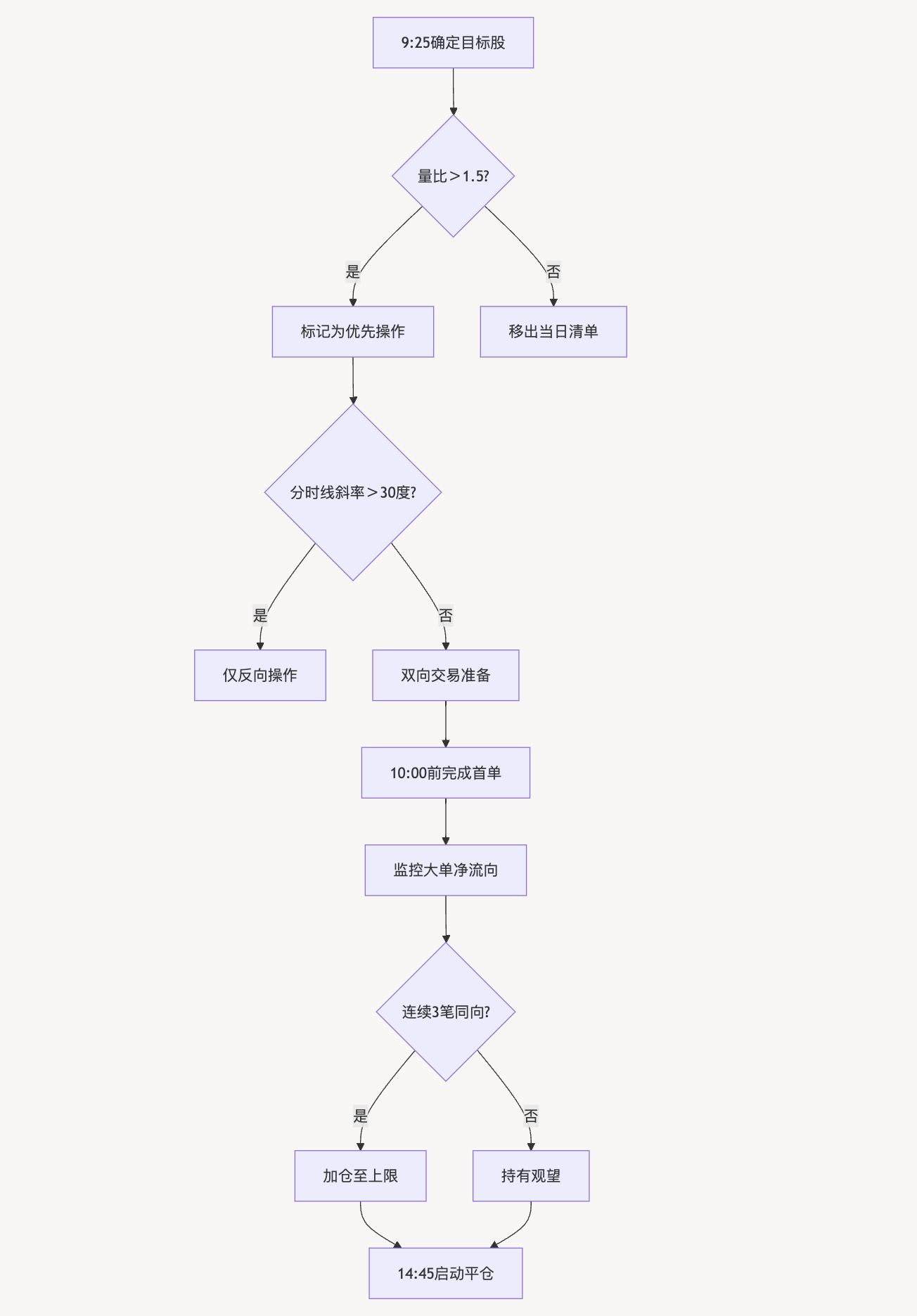 image-evou.png